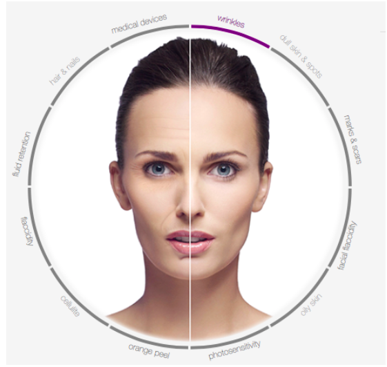 PBSERUM COSMECEUTICALS WEBINÁR  Enzýmoterapia v kozmetológii