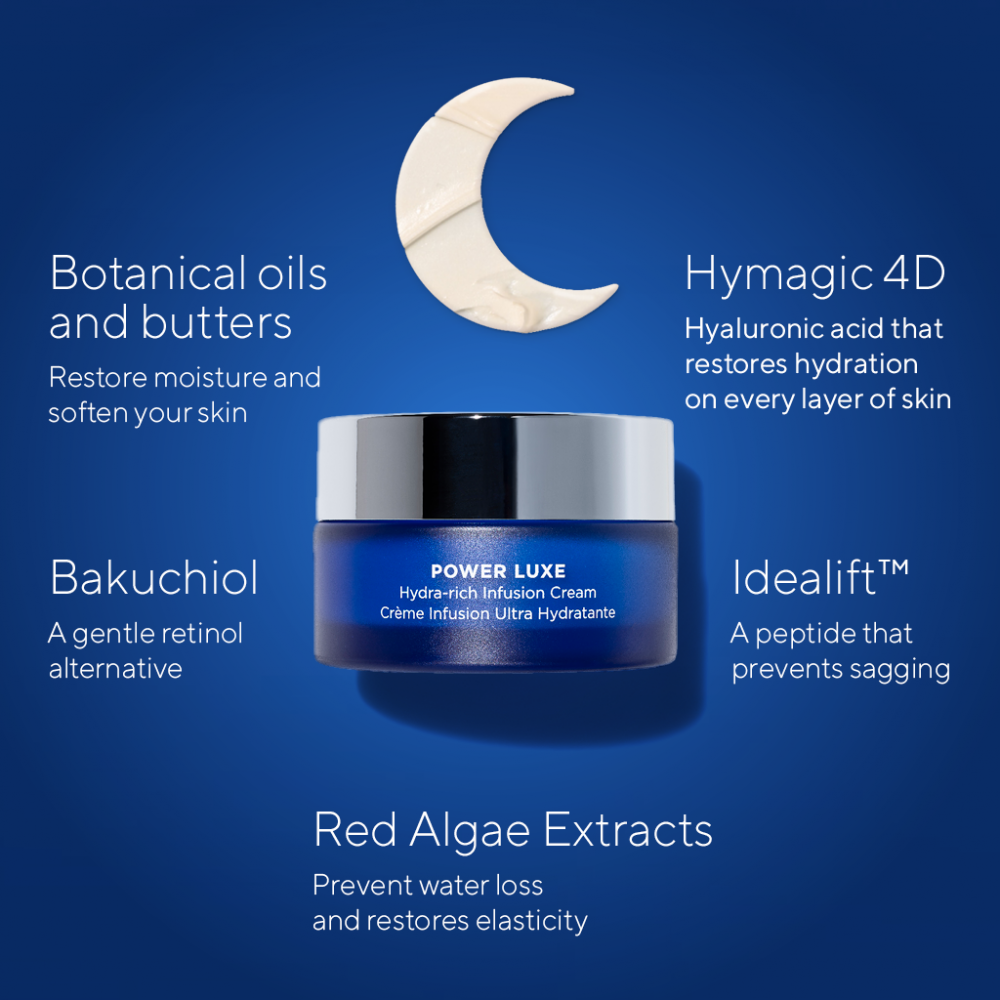 Power Luxe<br>Aktív regeneráló éjszakai krém természetes retinollal<br>30 ml