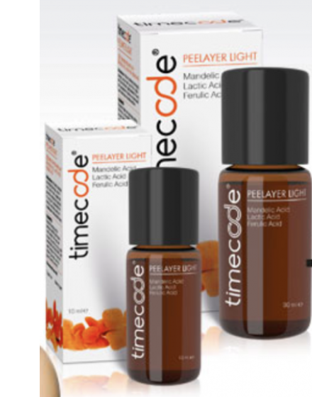 RETINOL WEBINÁR Magická molekula Retinolové peelingy