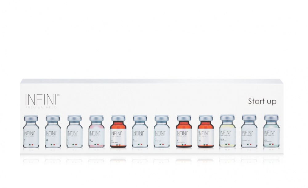 INFINI PREMIUM MESO START UP 
Mezoterápia - Koktél készlet