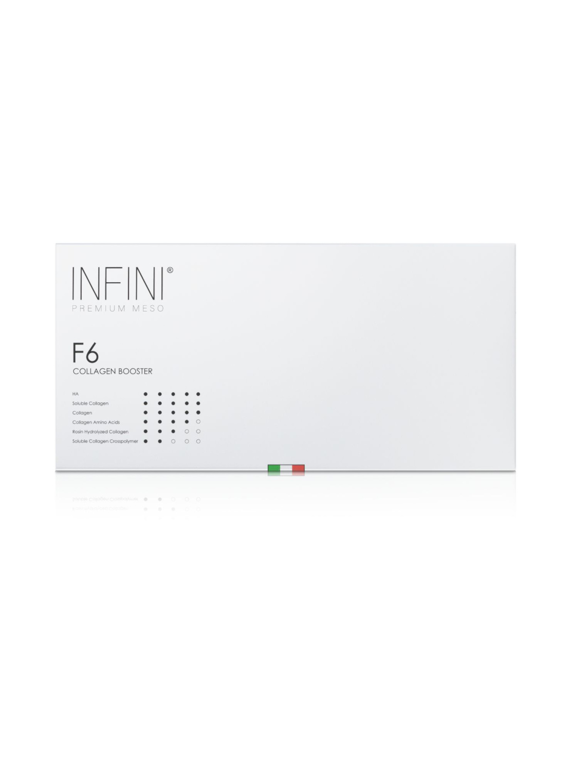 INFINI PREMIUM MESO F6 
Magas hialuronsav-tartalmú és többféle kollagént tartalmazó revitalizáló oldat