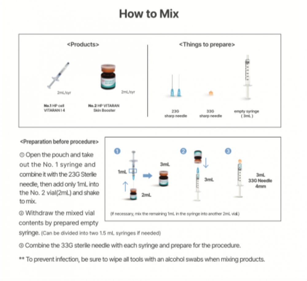 VITARAN HP Skin Booster 2x2 ml<br>Polynucleotid 0,5% PDRN + 0,2% nel és hialuronsavval