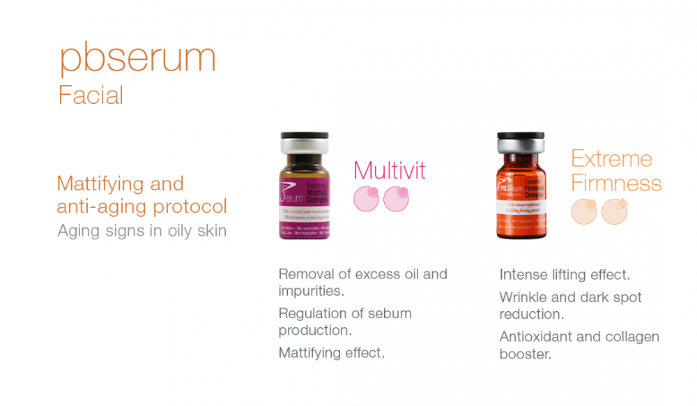 PBSERUM SMARTKER MULTIVIT<br>Zsíros bőr és akné kezelése<br>5 amp x 0.70g/5 amp x 3ml